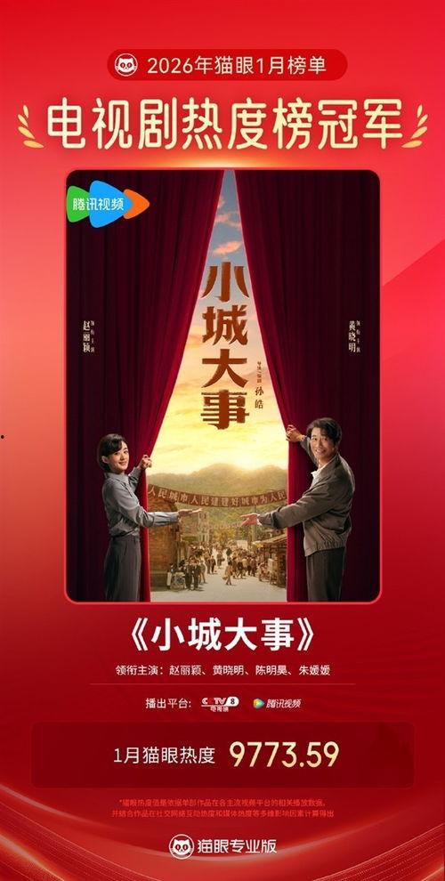 小城大事 2026,小城大事,岁月变迁中的精彩瞬间